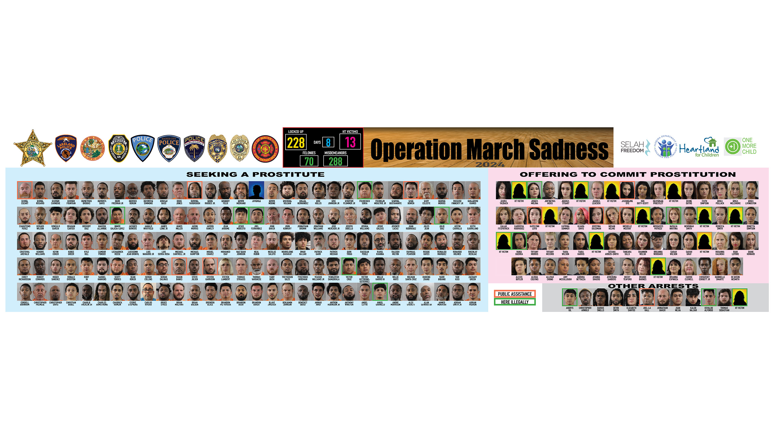 Operation March Sadness 2024 suspect poster